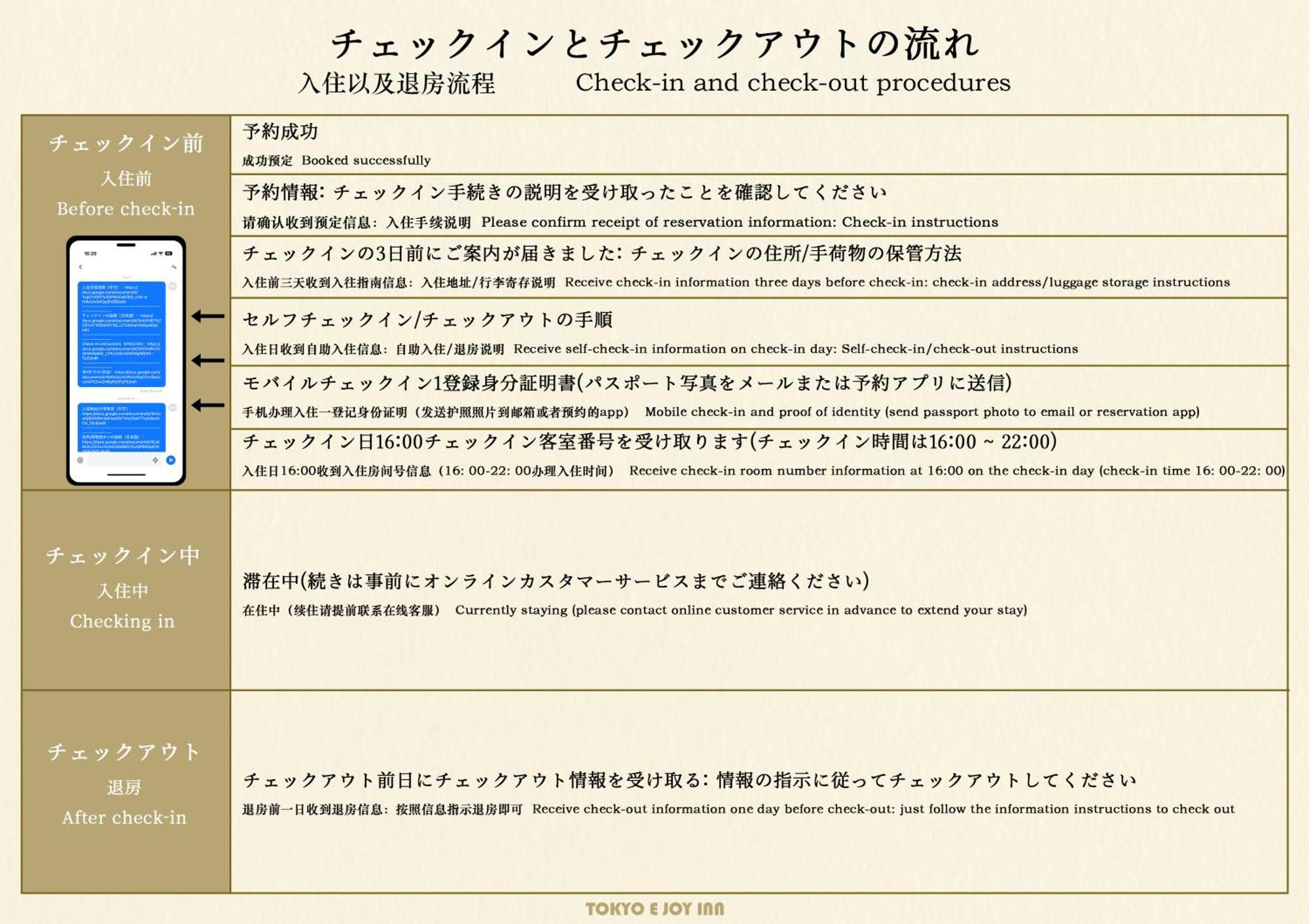 Tokyo E Joy Inn（Okubo Branch In Shinjuku） Ngoại thất bức ảnh
